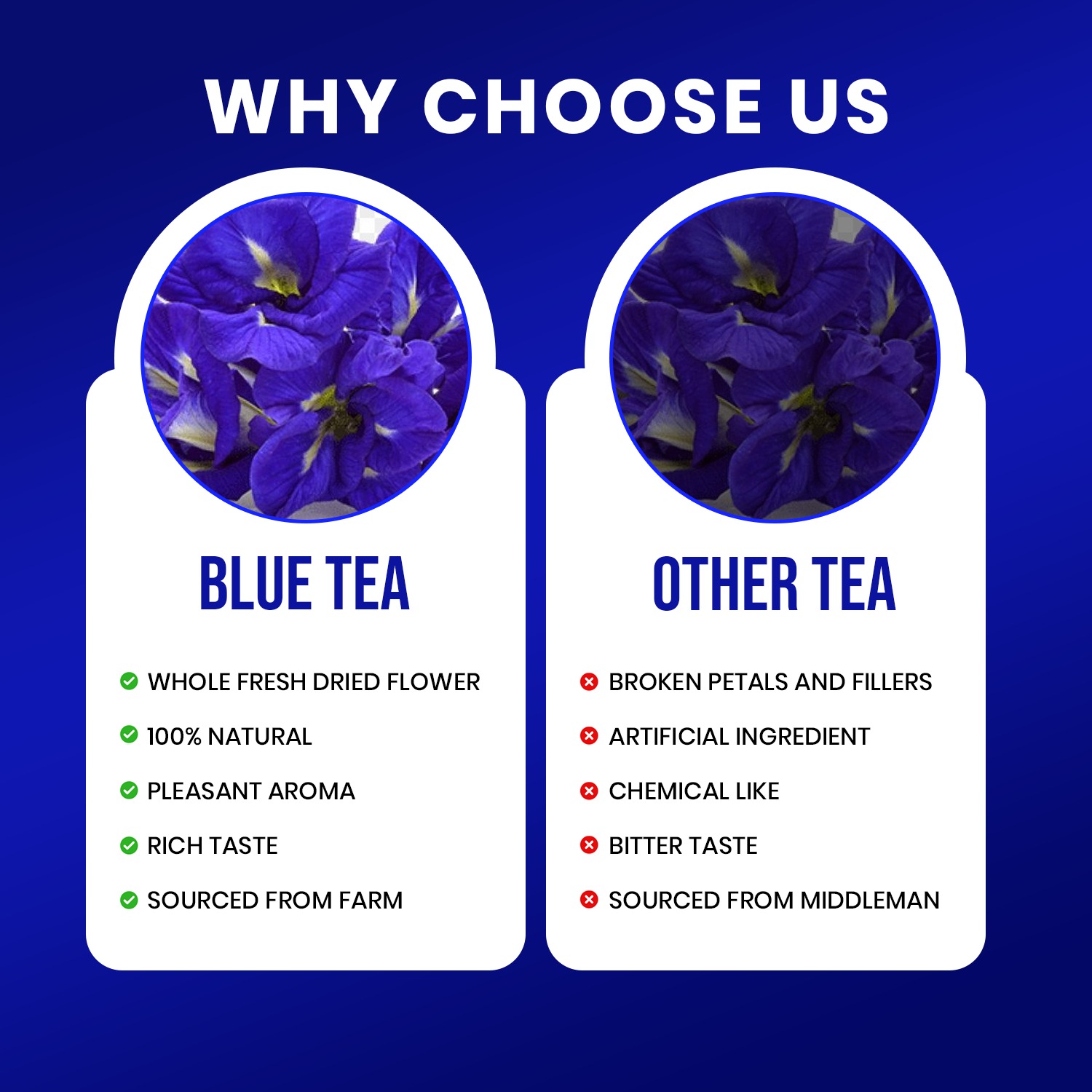 Yauvanya Dried Blue Pea Flowers (Aparajita / Shankhpushpi) – 100% Natural Butterfly Pea Flower Herbal Tea - Image 4